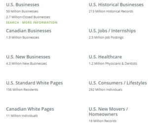 Search Categories Reference USA